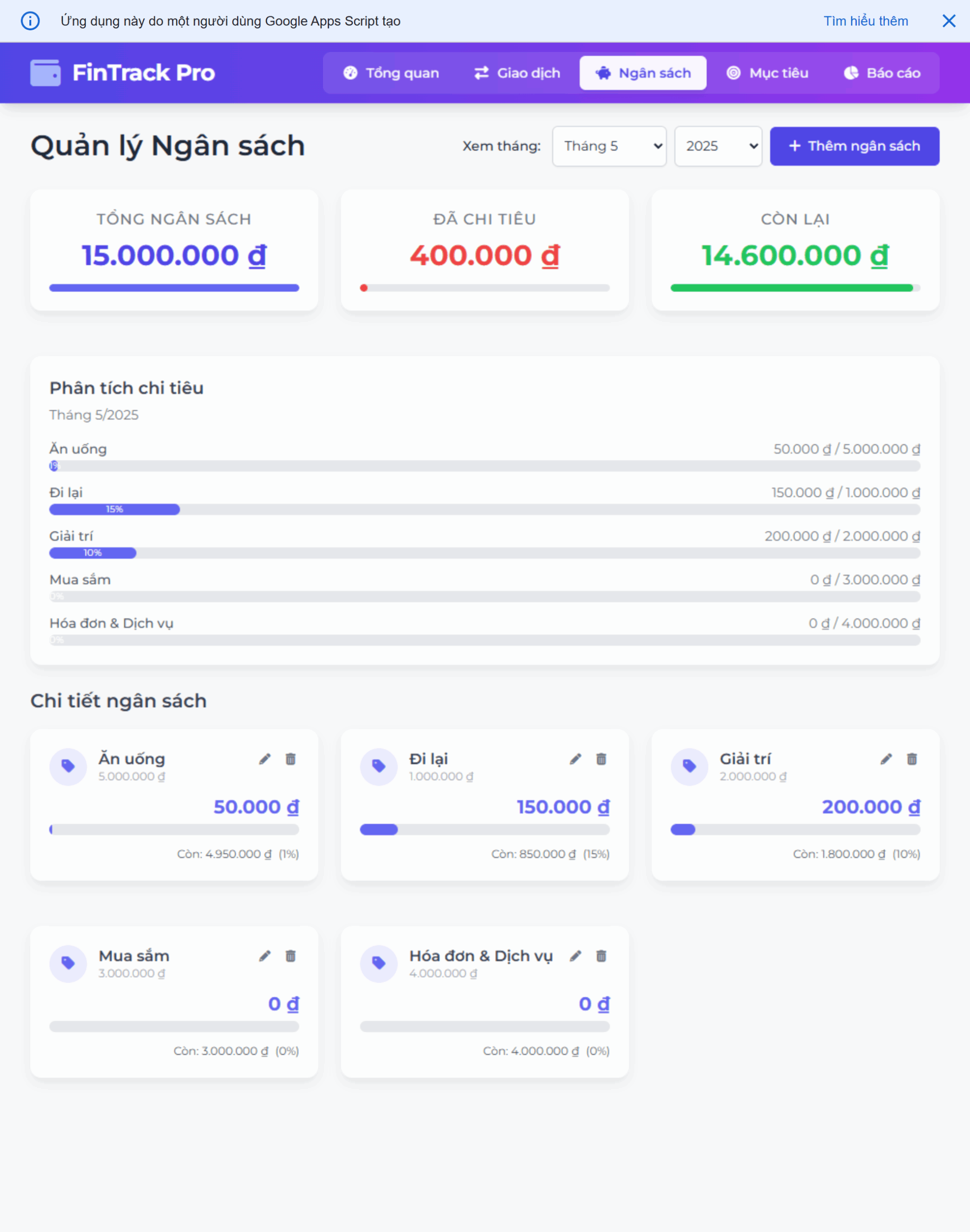 Giao diện FinTrack Pro cho thấy bạn đang chi tiêu trong ngân sách cho phép