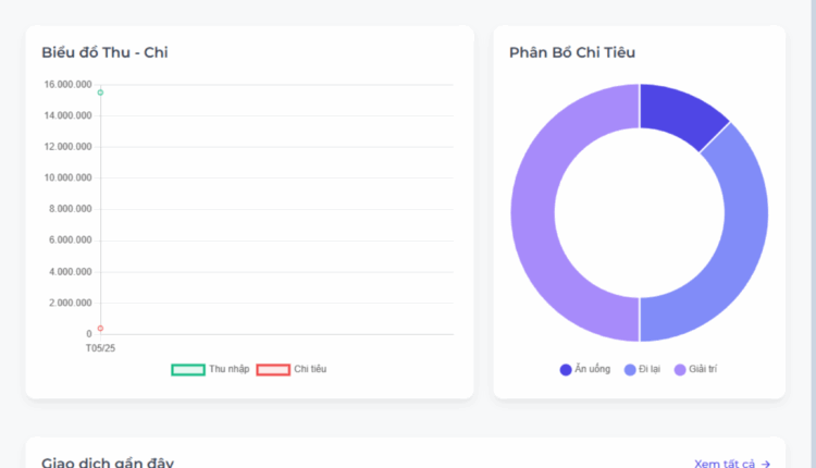 FinTrack Pro – Webapp Quản Lý Tài Chính Cá Nhân