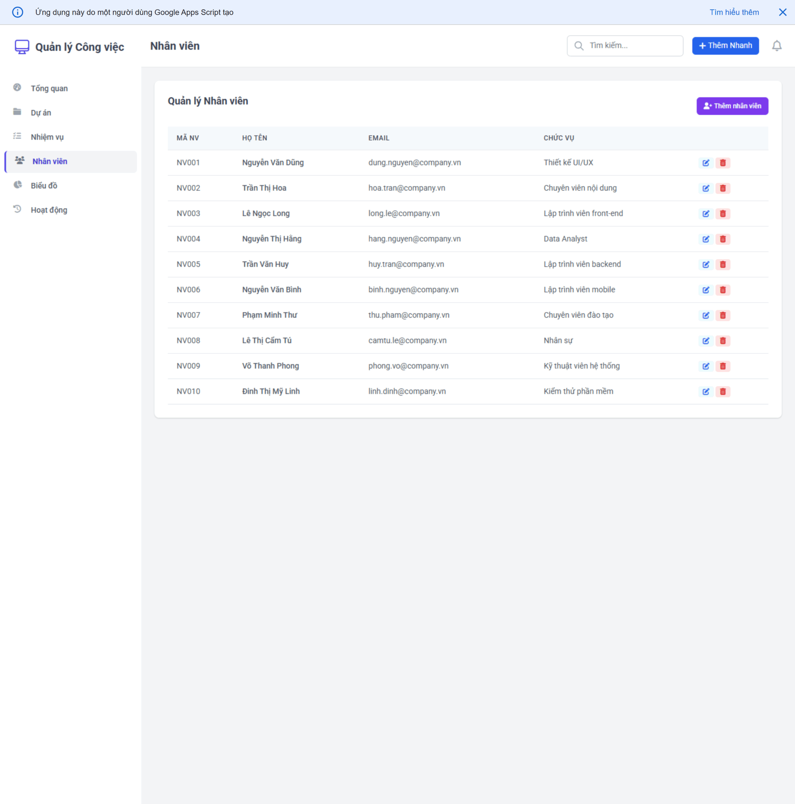 Quản lý danh sách nhân viên trên hệ thống Google Sheet - lưu trữ thông tin nhân sự