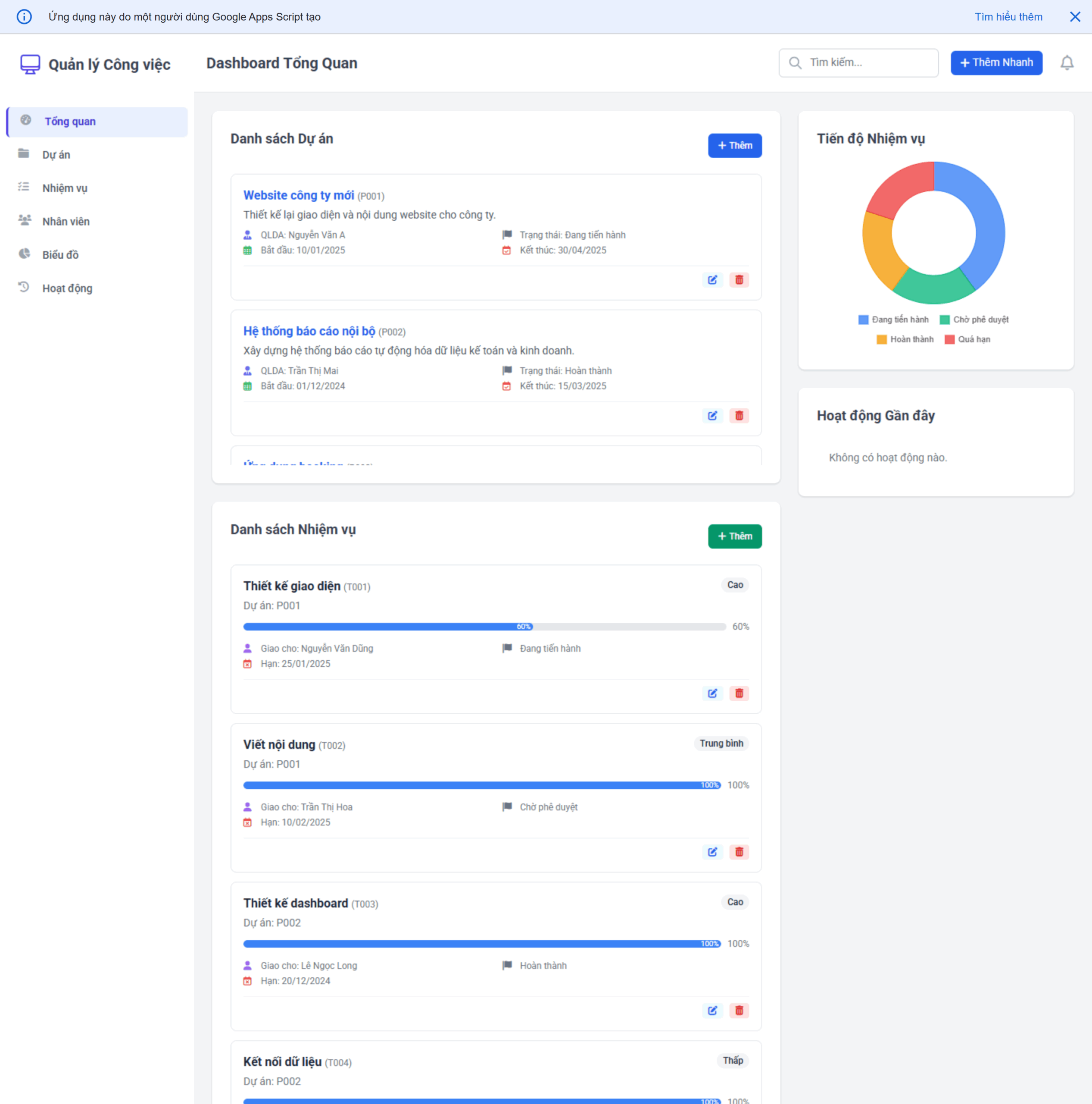 Dashboard tổng quan quản lý công việc và nhân sự bằng Google Sheet và AppScript
