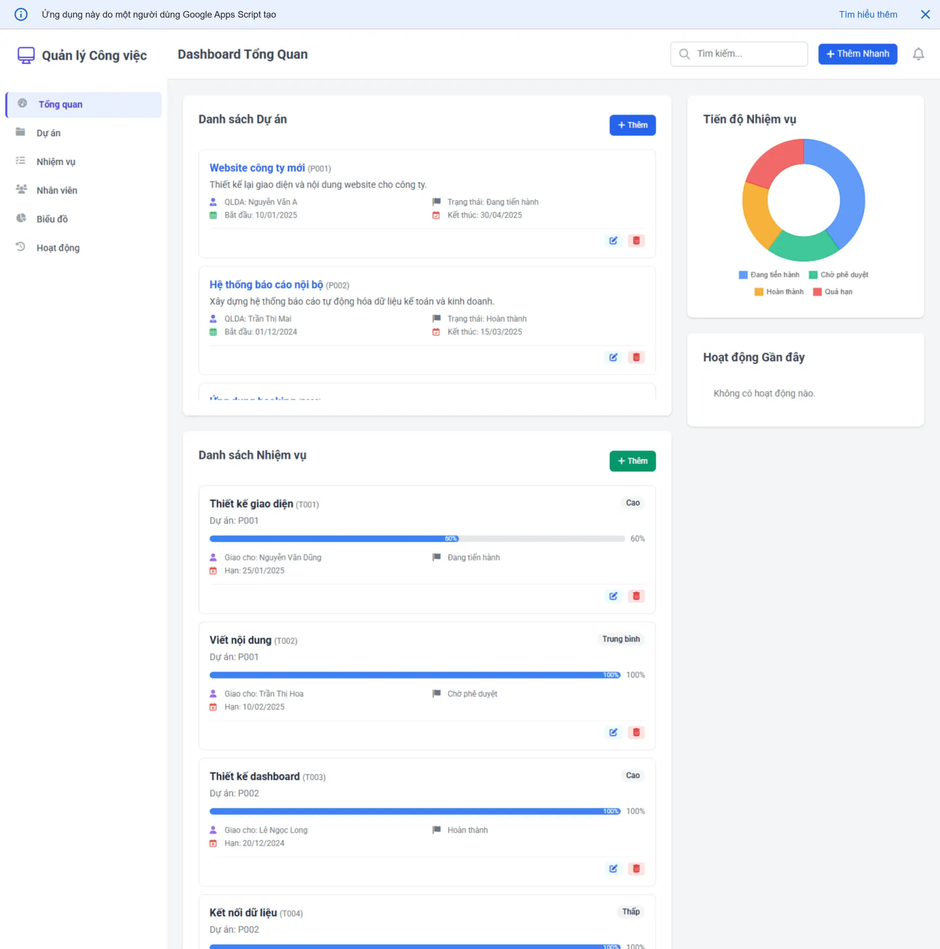 Webapp – Quản Lý Dự Án, Công Việc và Nhân Sự